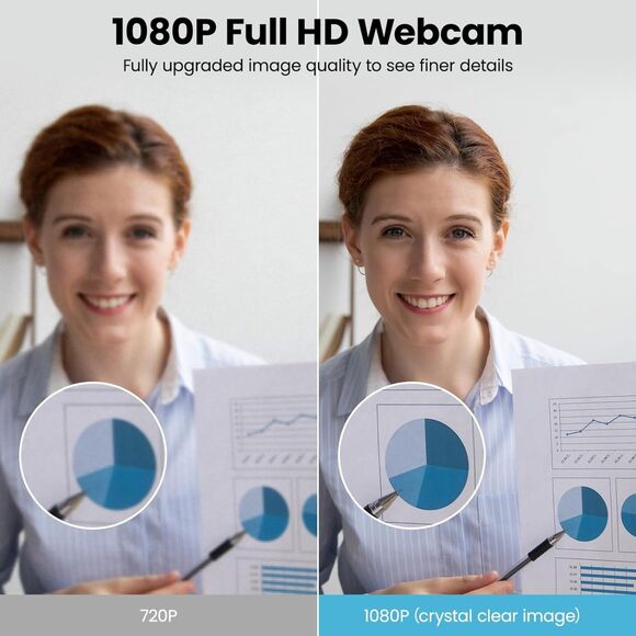 NIB- Wansview 106 - 1080P Webcam with Microphone - Picture 10 of 12